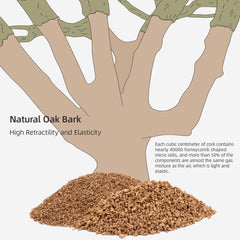 Niteangel Natural Oak granula Hamster Bedding Pet Litter for Dwarf Syrian Hamsters, Gerbils, mices, Degus or Other Small Animal