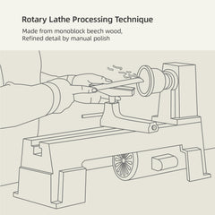 Niteangel Wooden Hamster Feeding Bowl - Small Animal Food Dish for Dwarf Syrian Hamsters Gerbils Mice Degus or Other Similar